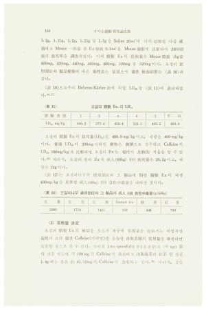 1979년 새마을운동 연구논문집 제2집(하) 새마을운동연구논문집간행위원회