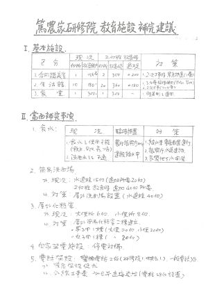 독농가연수원주요자료 독농가연수원 교육시설 보완건의