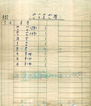 [차트] 1980년 총회- 나주군 문평면 옥당리 금옥 1981.1.11