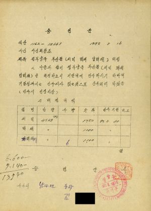 정부양곡 부산물 <탑지장> 배정 1973.8.20 용인군수