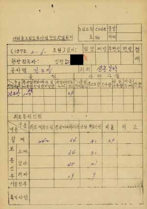 1975년 새마을노임소득사업(3호)추진현황-건조장 신흥마을