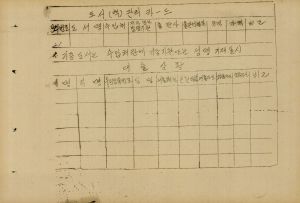 1977년 마을문고 회원명부 및 도서관리카드 신흥마을