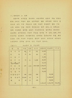 우수영농사례집 1974.10.31 한국영농학생연합회
