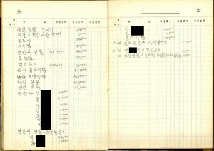 1982년 금전출납부 용주면새마을협의회 