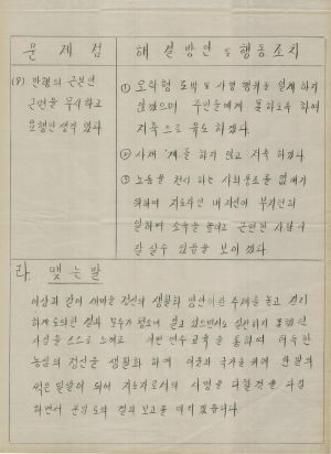 [차트] 분임토의결과보고 새마을지도자반 제94기 제4분임반