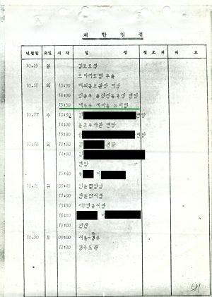 1979년 외국인방문(3) 핀랜드 새마을운동중앙본부성남연수원