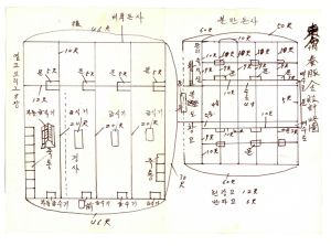 1977년 동막마을 가꾸기 사업- 1974년 이강 협동새마을건설사업(한우사업 양돈사업 비육