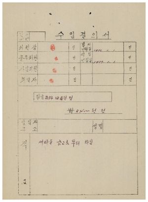 동막마을 인삼작목반 수입지출결의서 1977-1978  동막새마을회