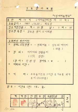 1987년 1일새마을학교(입교 교육실시계획) 통산 제13기 교육실시계획 및 입교현황