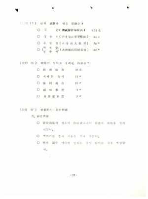 1972년도 새마을지도자교육 독농가연수원