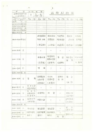 교육시간표 대학생특별수련 군장학생 제3기 1986.7.28-8.2