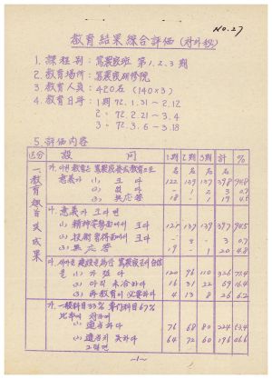 교육결과 종합평가(대외비)