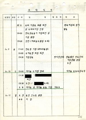 1978년 외국인방문(2) 에집트 새마을운동중앙본부성남연수원