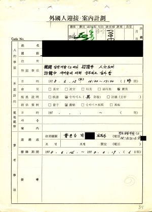 1978년 외국인방문(2) 인도네시아 새마을운동중앙본부성남연수원