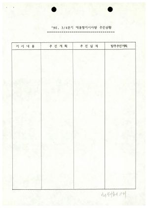 1990년 대통령지시사항- 추진상황 제출(통보) 1990.10.8 기획예산과