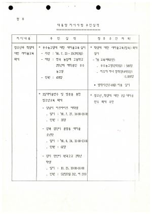 1991년 대통령지시사항- 추진실적 보고 1991.1.12 새마을운동중앙협의회중앙연수원