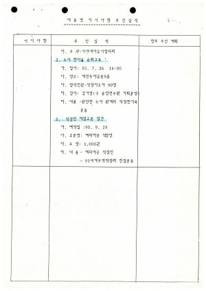 1991년 대통령지시사항- 추진실적 보고 1991.1.12 새마을운동중앙협의회대전직할시지부