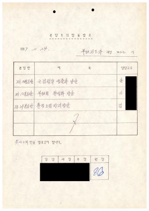 1987년도 분임토의 평가집계표(합동발표) 부녀지도자과정 제222기 1989.11.24 