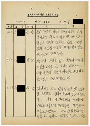 분임토의요약 농어민후계자과정 제87-2기(통산 제384기) 제10분임반