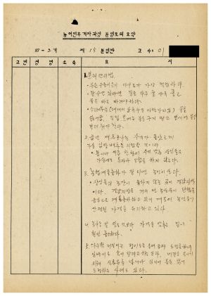 분임토의요약 농어민후계자과정 제87-2기(통산 제384기) 제15분임반