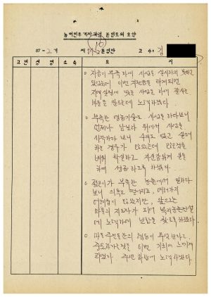 분임토의요약 농어민후계자과정 제87-2기(통산 제384기) 제16분임반