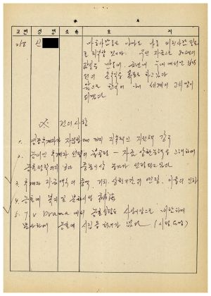 분임토의요약 농어민후계자과정 제87-2기(통산 제384기) 제18분임반