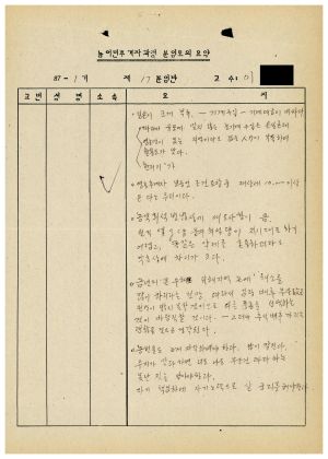 농어민후계자과정분임토의요약 제87-1기 제17분임반 1987.8.12-8.14