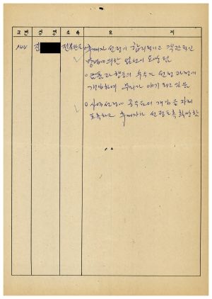 농어민후계자과정분임토의요약 제87-3기 통산 제396기 제10분임반 1987.11.23-1