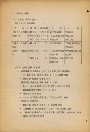 1986년 새마을운동종합계획 새마을운동중앙협의회