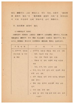 1977년 새마을연수교재 문교부 중앙교육연구원