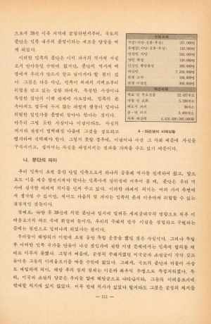 1983년 새마을운동 기본교재 새마을운동중앙본부