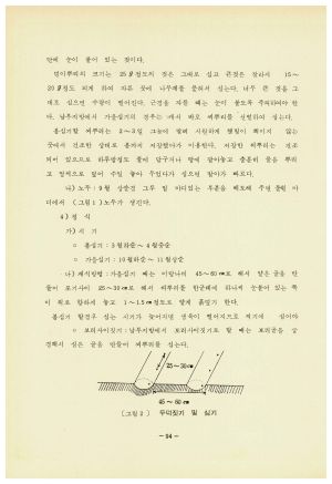 교재(약초재배) 1986.11.3-11.7 새마을지도자기술교육과정 새마을운동중앙본부