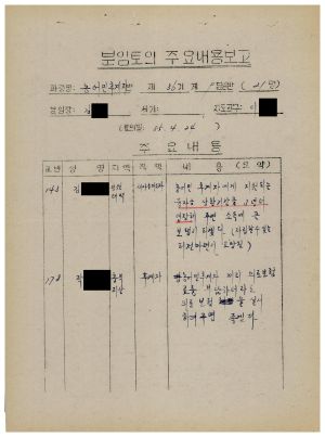 분임토의주요내용보고 농어민후계자반 제36기 제9분임반 1985.4.24