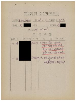 분임토의주요내용보고 농어민후계자반 제36기 제1분임반 1985.4.24