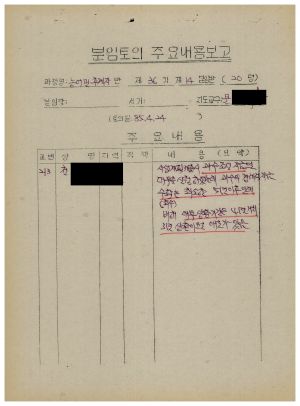 분임토의주요내용보고 농어민후계자반 제36기 제14분임반 1985.4.24