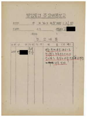 분임토의주요내용보고 농어민후계자반 제36기 제15분임반