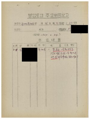 분임토의주요내용보고 농어민후계자반 제36기 제31분임반 1985.4.24