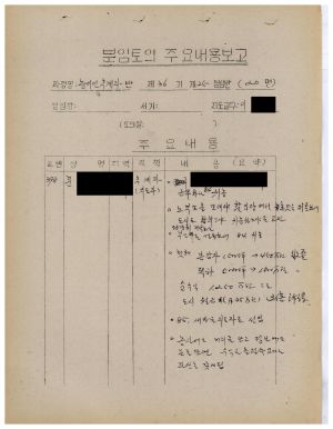 분임토의주요내용보고 농어민후계자반 제36기 제25분임반