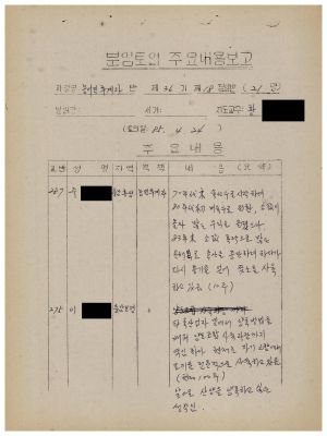 분임토의주요내용보고 농어민후계자반 제36기 제18분임반 1985.4.24