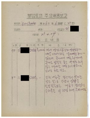 분임토의주요내용보고 농어민후계자반 제36기 제6분임반 1985.4.24