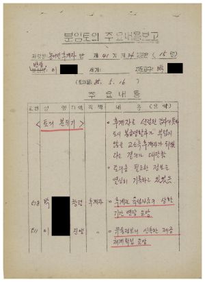 분임토의주요내용보고 농어민후계자반 제41기 제34분임반 1985.5.16