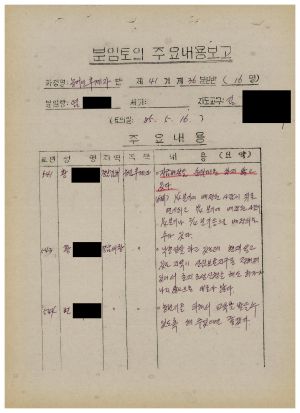 분임토의주요내용보고 농어민후계자반 제41기 제36분임반 1985.5.16