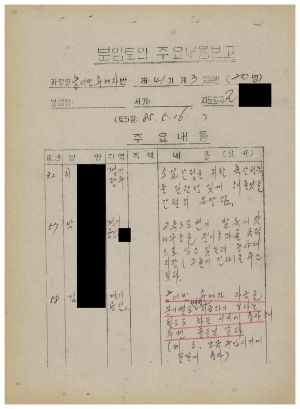 분임토의주요내용보고 농어민후계자반 제41기 제3분임반 1985.5.16