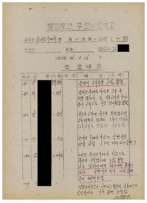 분임토의주요내용보고 농어민후계자반 제41기 제11분임반 1985.5.16