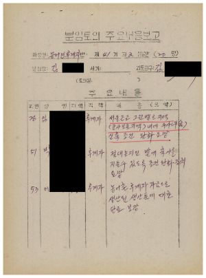 분임토의주요내용보고 농어민후계자반 제41기 제2분임반