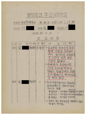 분임토의주요내용보고 농어민후계자반 제41기 제35분임반 1985.5.16