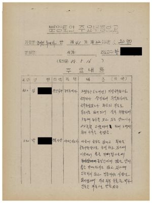 분임토의주요내용보고 농어민후계자반 제41기 제22분임반 1985.5.16