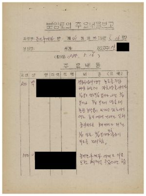 분임토의주요내용보고 농어민후계자반 제41기 제33분임반 1985.5.16