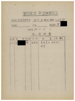 분임토의주요내용보고 농어민후계자반 제41기 제26분임반 1985.5.16