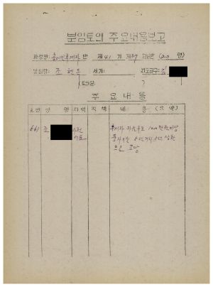 분임토의주요내용보고 농어민후계자반 제41기 제37분임반